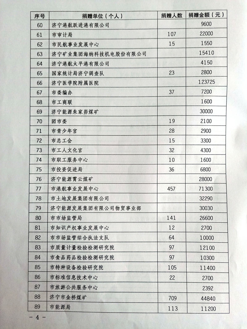 微信图片_202211090900513.jpg