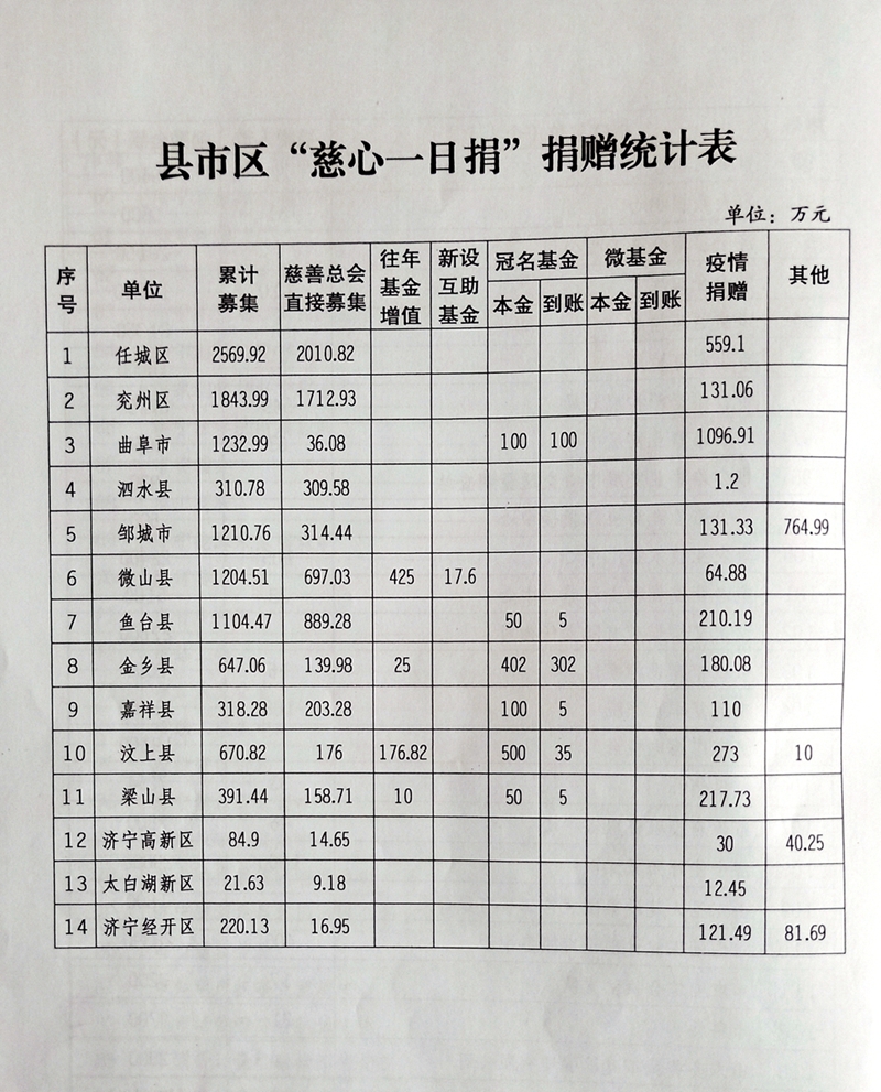微信图片_202211090900511.jpg